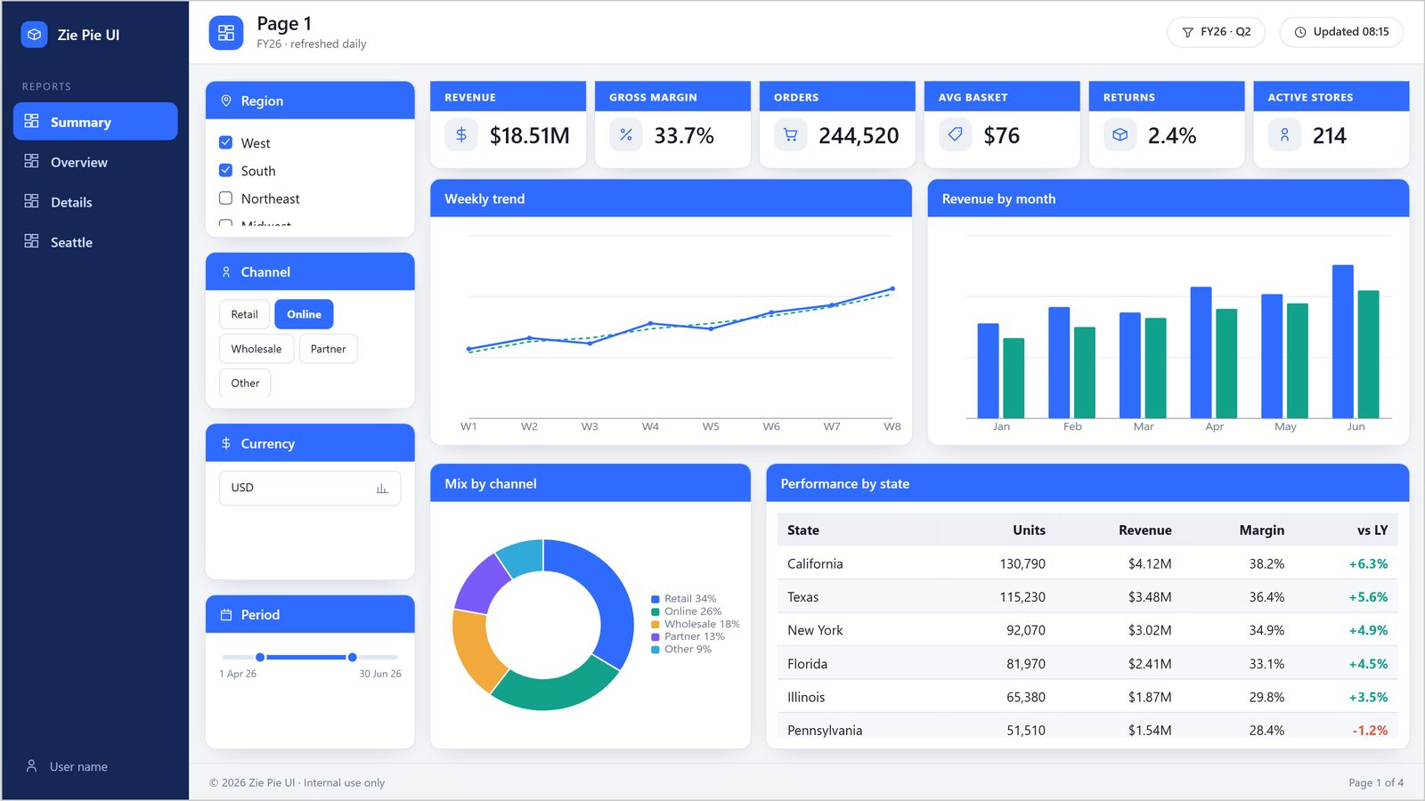 download theme power bi