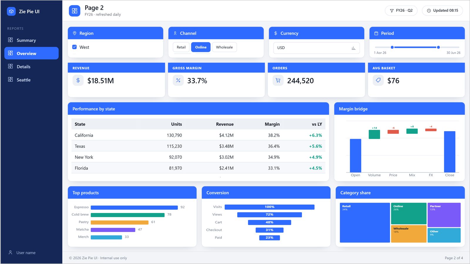 power bi themes free download json