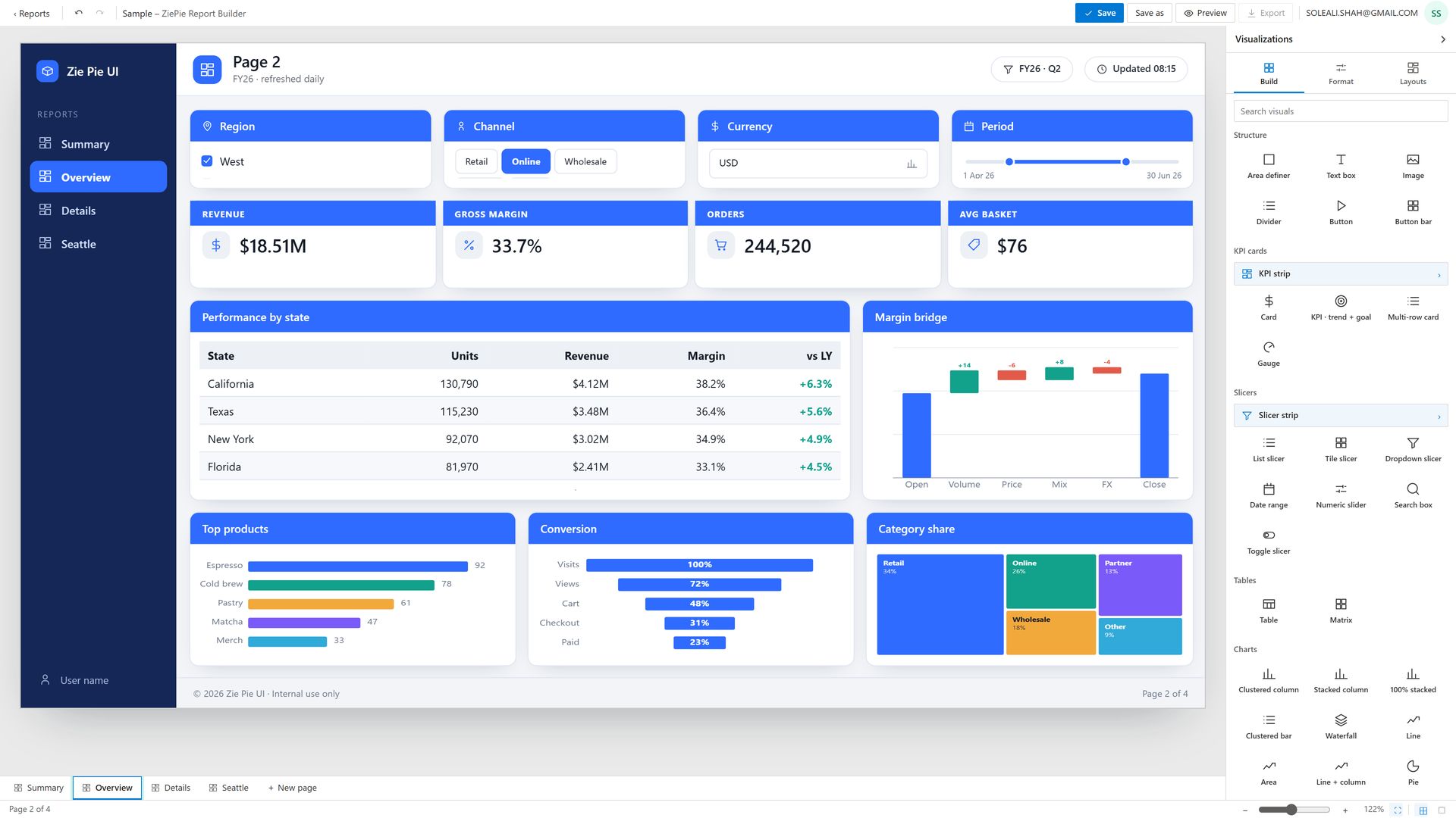 power bi report template generator