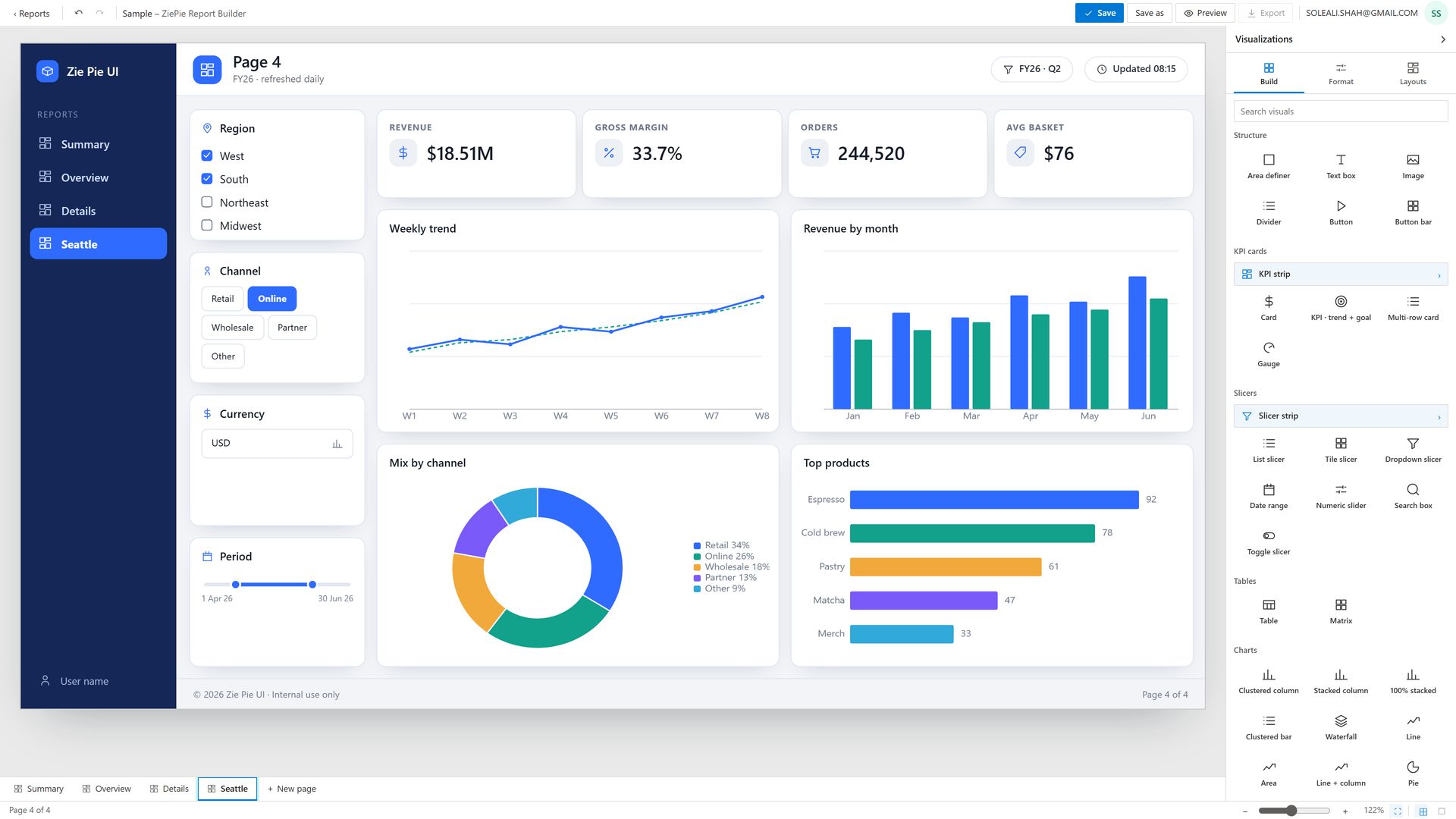 power bi modular grid system wireframe preview