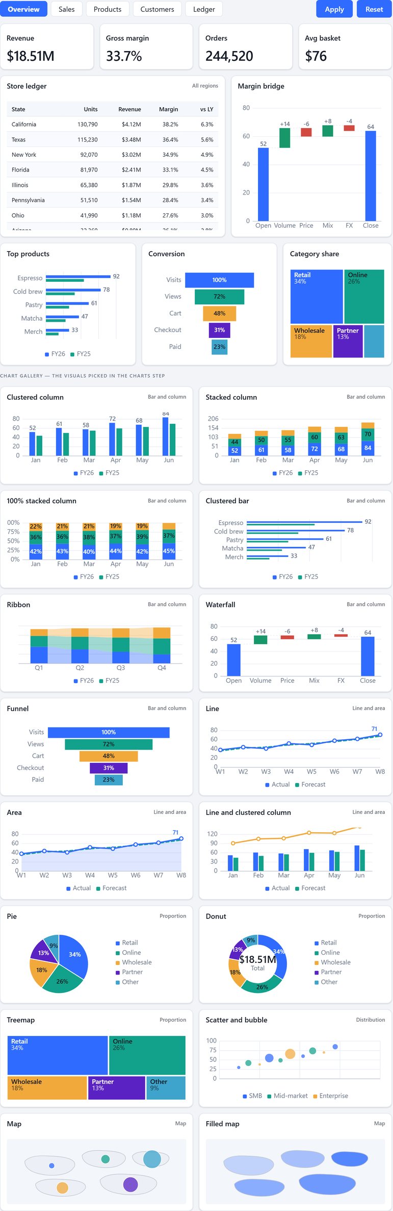 power bi theme editor