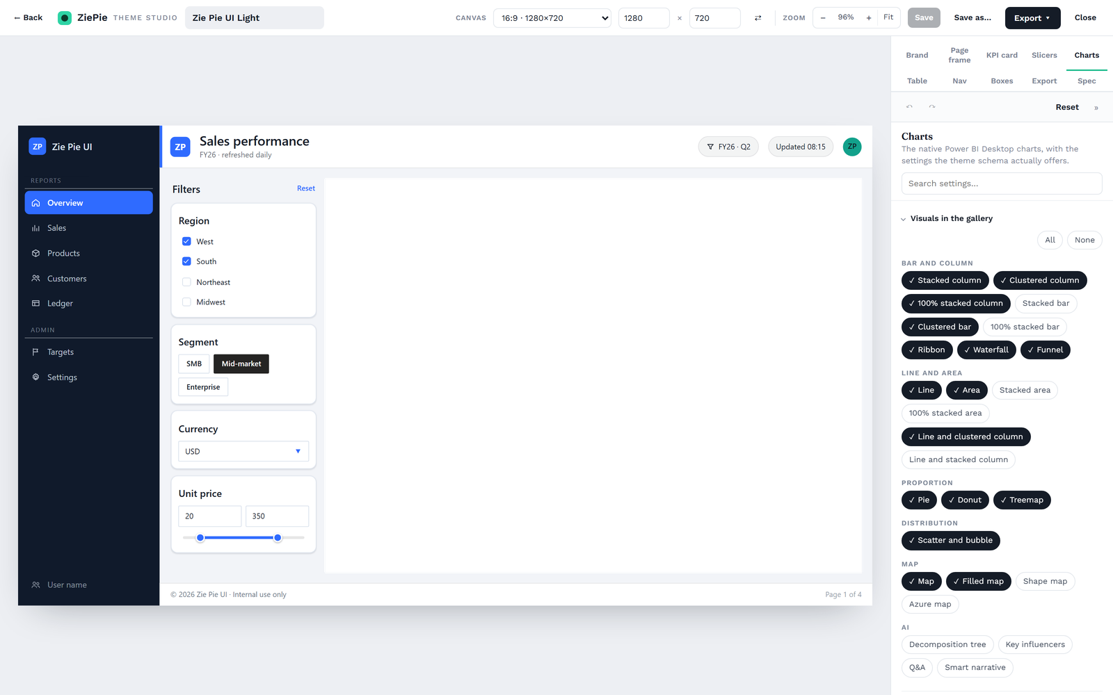 power bi custom visuals