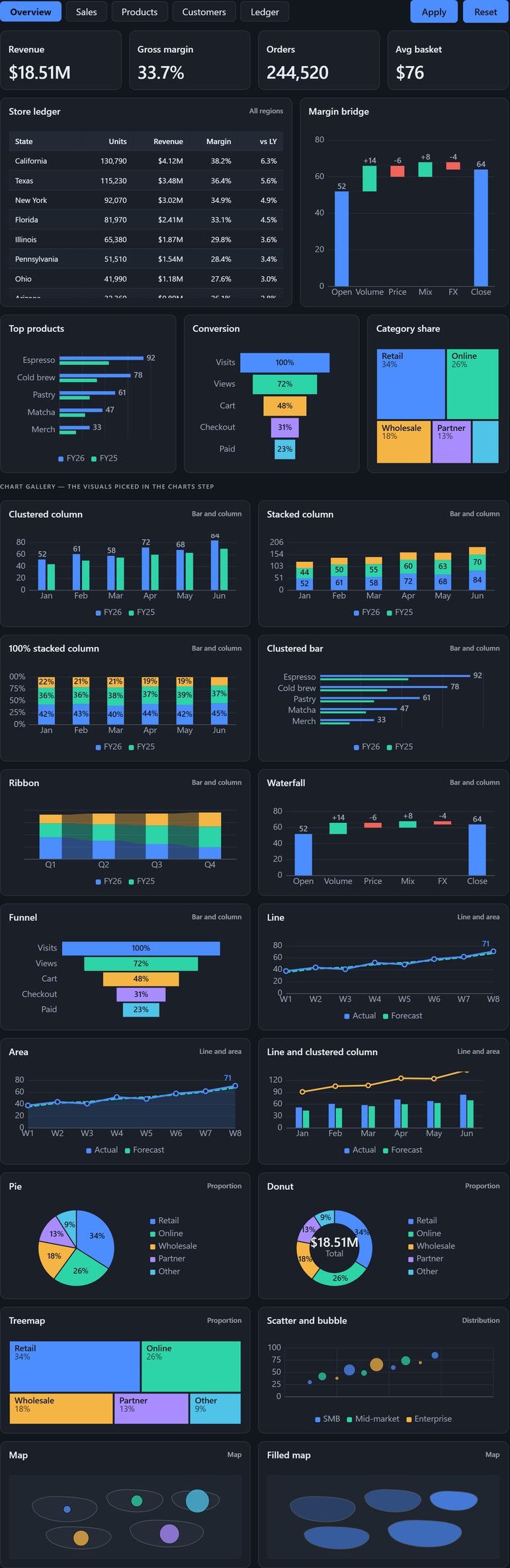 custom visuals power bi